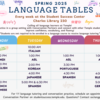  Schedule for Spring 2025 language tables, as given in the table below.