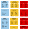 Current PASS Schedule. Please refer to the online schedule for the most up-to-date information.